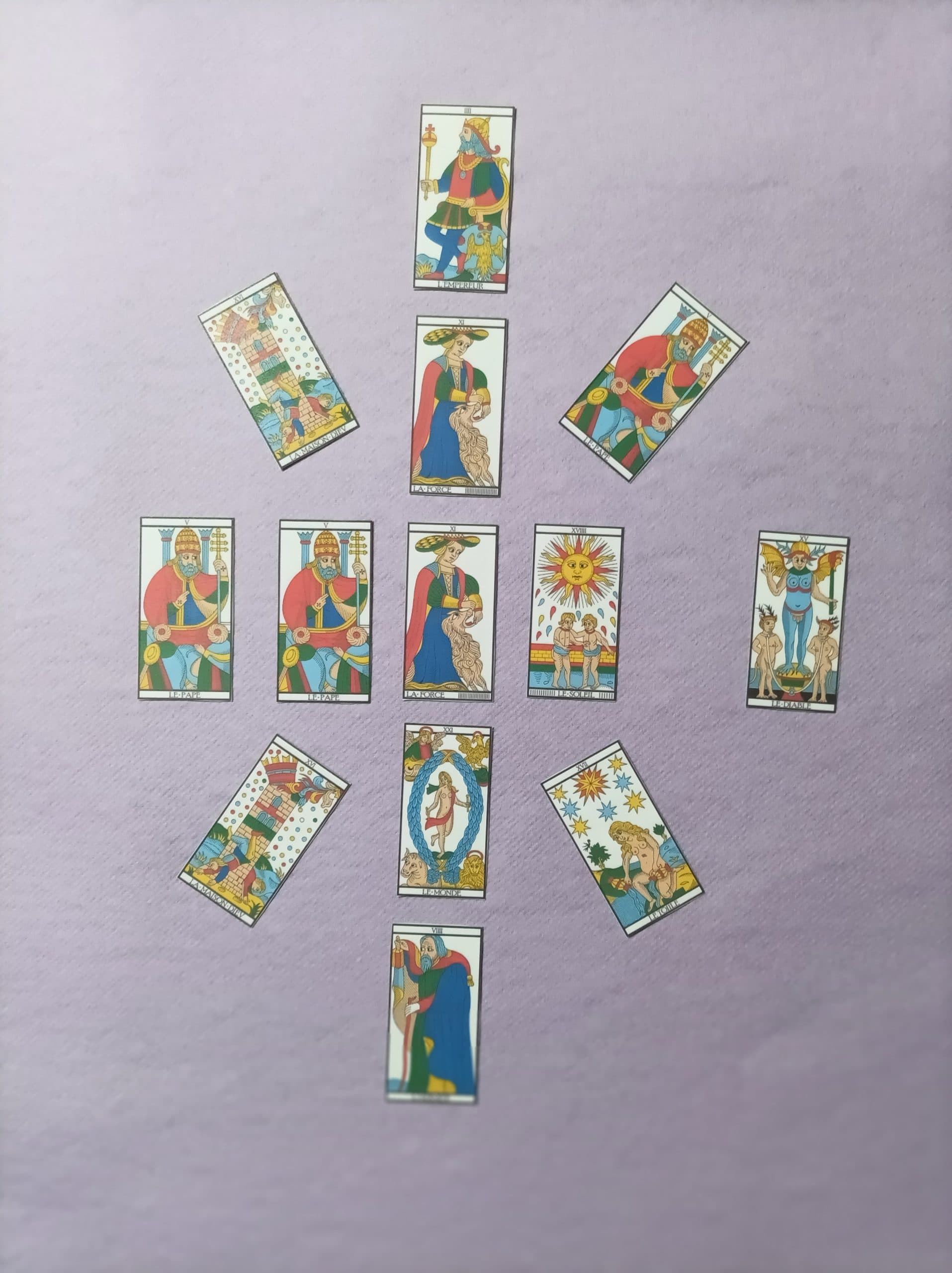 Analyse du Thème de Naissance Tarologique